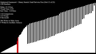 Optimized Gnomesort + Binary Search
