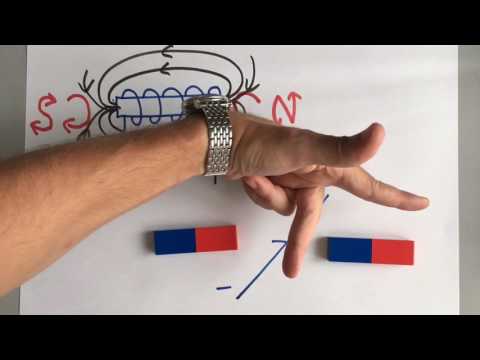 GCSE Physics - Electromagnetism 3 - The Electric Motor - YouTube