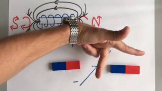 GCSE Physics - Electromagnetism 3 - The Electric Motor