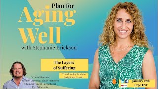 The Layers of Suffering: Transforming Pain into Insight and Growth