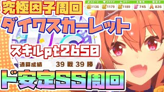 【ウマ娘】ダイワスカーレットド安定SS因子周回！安定しない人はまずこれを！【因子厳選/因子周回/新シナリオ/メイクラ/グランドライブ】