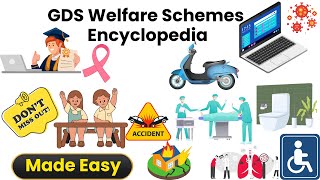 GDS WELFARE SCHEMES Encyclopedia: What are the welfare schemes available to GDS other than TRCA?