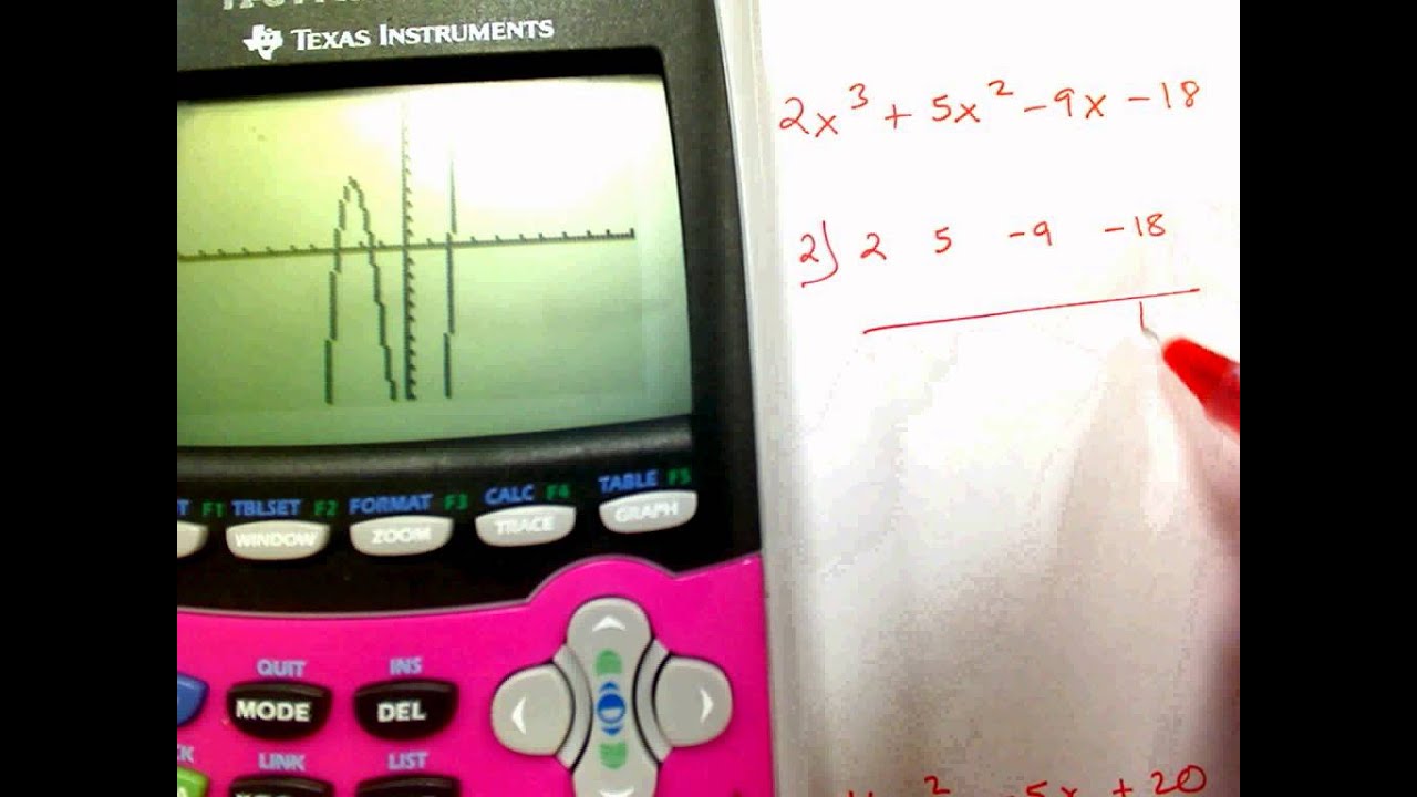 Using Synthetic Division To Find All Zeros - YouTube