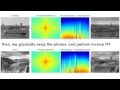 Impact of Phase on Imaging [2D Fourier Transform (FFT) Animation]