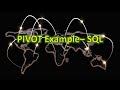 SQL PIVOT And DATENAME Tutorial And Examples For Beginners