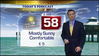 Storm Patrol Forecast - Monday, January 13, 2014