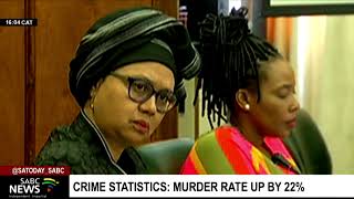Overall increase in crime statistics for the first quarter of 2022