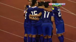 Vietnam vs Thailand: 2018 FIFA WC Russia & AFC Asian Cup UAE 2019 (Qly RD 2)