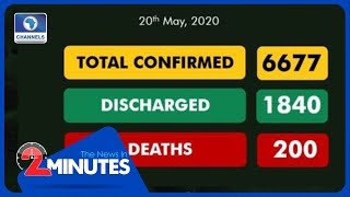 Update: Nigeria's COVID-19 Death Toll Hits 200