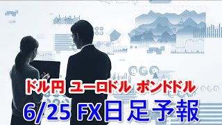 FXデイリー日足予報　　　2020年6月25日　   Daily Forex Forecasts , Tecnical Analysis and Signals