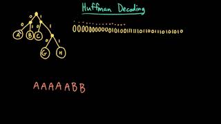 Advanced Data Structures: Huffman Decoding