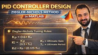 PID Controller Design with Ziegler Nichols Method Open & Closed Loop in MATLAB