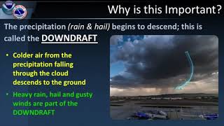 Storm Spotter Training 2019