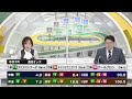 2023 02 04【パドック返し馬つき】中京3r　３歳未勝利戦　　☆ラミアストラーダ　エピファネイア　＃レースは10分ころから