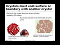 MSE 201 S21 Lecture 11 - Module 4 - Real Crystals