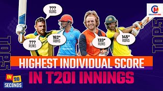 Highest Score in T20 International | Most Runs in a T20 Inning By a Batsman