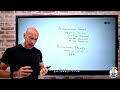 Explain Authentication and Authorization - AZ-900 Certification Course