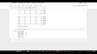Decision Tree Classifier on Iris Dataset | Machine Learning Tutorial Part :6