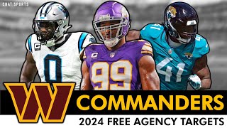 Washington Commanders 2024 NFL Free Agency Targets Ft. Danielle Hunter, Brian Burns, and Josh Allen