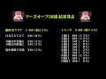 【ff11実況】虹箱の仕組みとマーズオーブ５８連結果【解説パート】