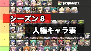 【ランモバ】シーズン8　対人キャラTier表！