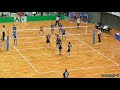 【黒鷲旗2019】jtサンダーズ vs 洛南高校「第１セット」volleyball