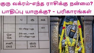 குரு வக்ரம்-எந்த ராசிக்கு நன்மை? பாதிப்பு யாருக்கு? - பரிகாரங்கள்