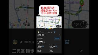 2025.2.24 馬拉松訓練: 比賽周 週一 恢復跑12K