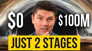 The INSANELY EASY 2-Stage Formula For Getting Clients That Pay You $10k+ (This Made Me Millions)