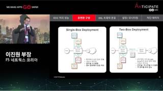 SSL가시성 확보를 위한 보안 고려사항(2): 서드파티 보안장비 연동 유연성 [토크아이티, F5네트웍스]