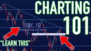 How To Chart Stocks For Beginners In 10 Minutes