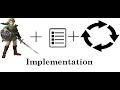 Linked List Cycle Implementation