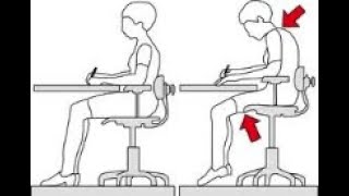 Ergonomia y Antropometria Una Vista General