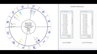 Free Hellenistic Astrology Software Valens - Full Tutorial