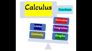 Composition of two functions-Calculus