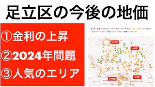 足立区の土地価格と人口の、これまでの動きと、今後の見通し