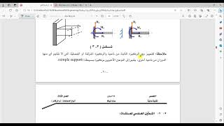 انواع الدعامات والمساند