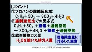 ガス主任技術者試験合格対策　燃焼計算入門１６　甲基礎Ｈ２３問８　ガス研修ラボ　http://gaskenshulabo.jimdo.com/