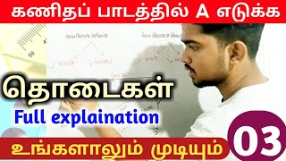 தொடைகள் | O/L Maths | Easy way to study maths