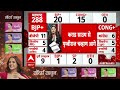 maharashtra assembaly election result 2024 live महाराष्ट्र में पलट गई बाजी । bjp । congress