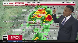 Severe weather forecasted in North Texas through the weekend
