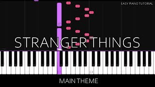 Stranger Things Main Theme (Medium Piano Tutorial)