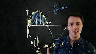A refresher on trapezoidal integration with Python