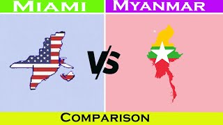 Miami vs Myanmar Comperison | Comparison of countries