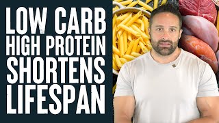 High Protein Low Carb Shortens Lifespan | What the Fitness | Biolayne