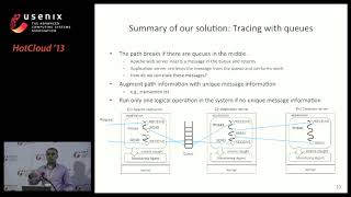HotCloud '13 - Dissecting Open Source Cloud Evolution: An OpenStack Case Study
