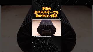 数学のヤバすぎる歯車「グーゴル可視化装置」