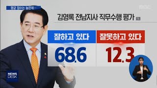 김영록 지사 잘한다 68%, 지역별 온도차 [목포MBC 뉴스데스크]