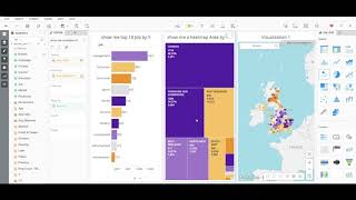 Self Service on Governed Data with Dossier