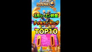 【クラロワ】シーズン終盤最強デッキランキング【2022年3月】